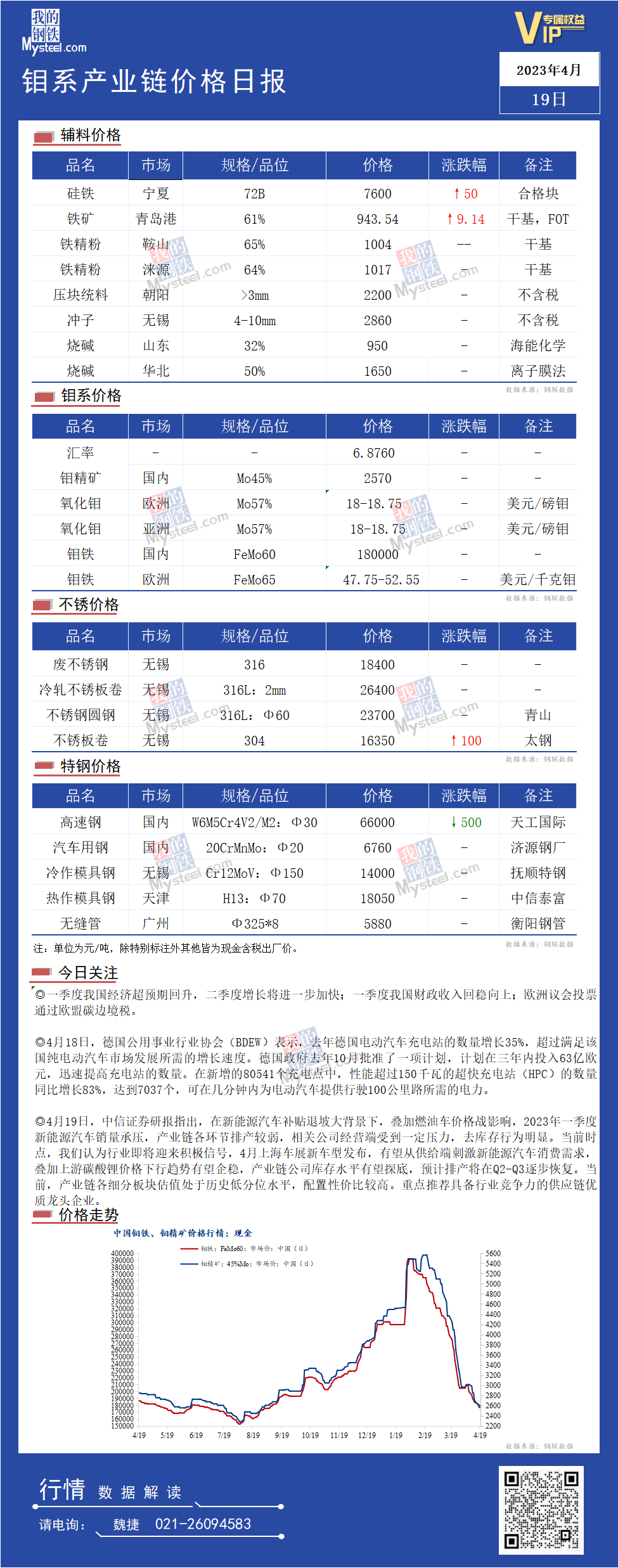資源管理師 第259頁(yè)