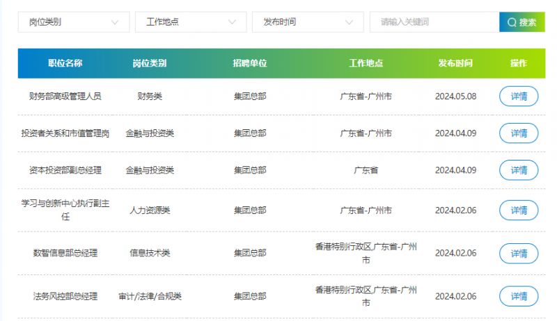 廣東招聘網(wǎng)最新招聘信息及行業(yè)趨勢、挑戰(zhàn)與機遇并存的分析