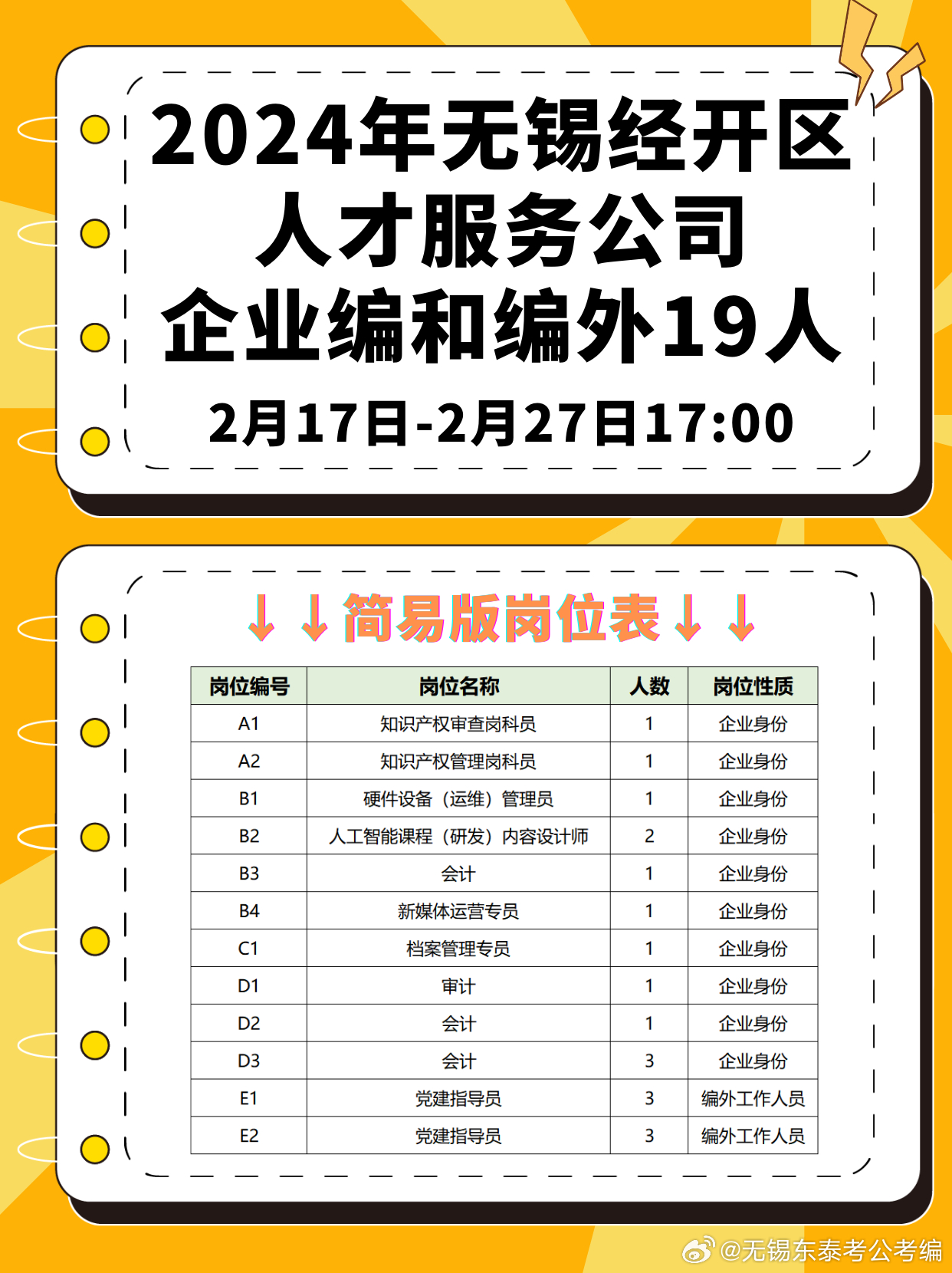 無(wú)錫最新招聘信息深度探討與解析