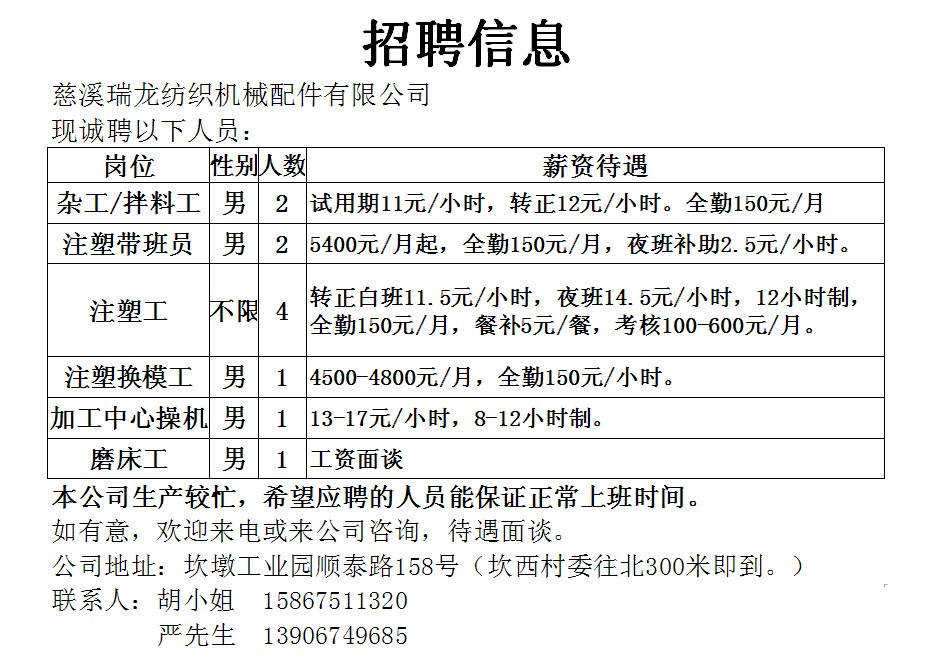 余姚最新招聘，科技革新引領(lǐng)未來(lái)人才招聘啟航新紀(jì)元