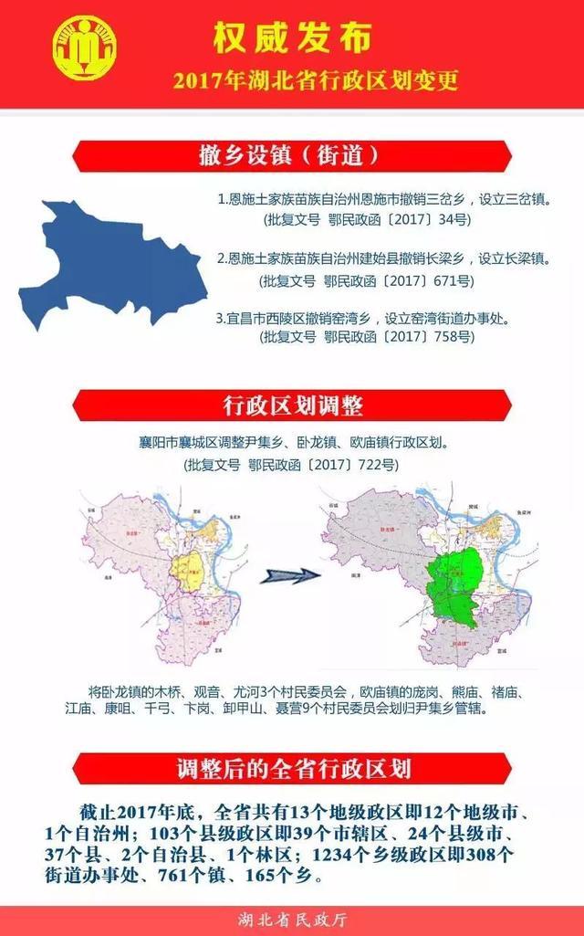 最新行政區(qū)劃調(diào)整重塑地理格局，助力區(qū)域發(fā)展提速
