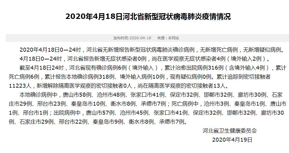 河北最新疫情消息及防護應(yīng)對指南