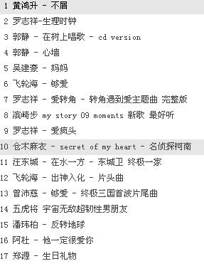 最新熱門歌曲，心靈與自然的完美之旅