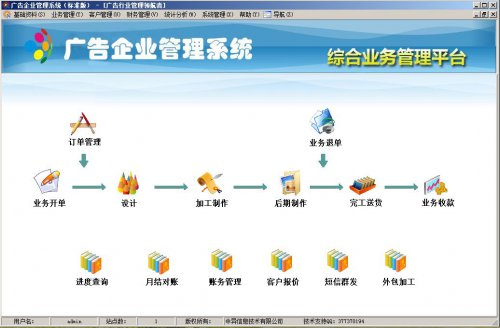 最新企業(yè)管理趨勢、挑戰(zhàn)與策略概覽