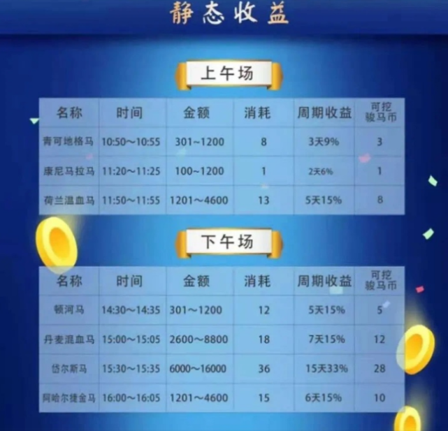 最新資金盤揭秘，小巷深處的寶藏小店