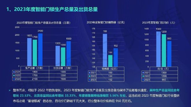 2024新門最準最快資料,創(chuàng)新發(fā)展策略_網(wǎng)絡版53.598