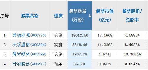 2025今晚澳門開什么號碼,完善實施計劃_美學(xué)版53.142
