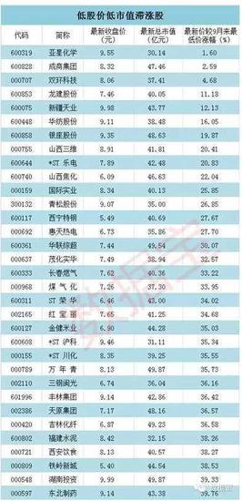 2025年今晚開獎結(jié)果查詢表,專家解說解釋定義_快捷版53.483