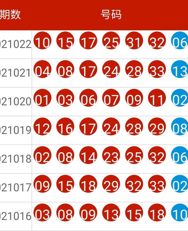 2025新澳今晚開獎號碼139,數(shù)據(jù)分析計劃_旅行版53.281