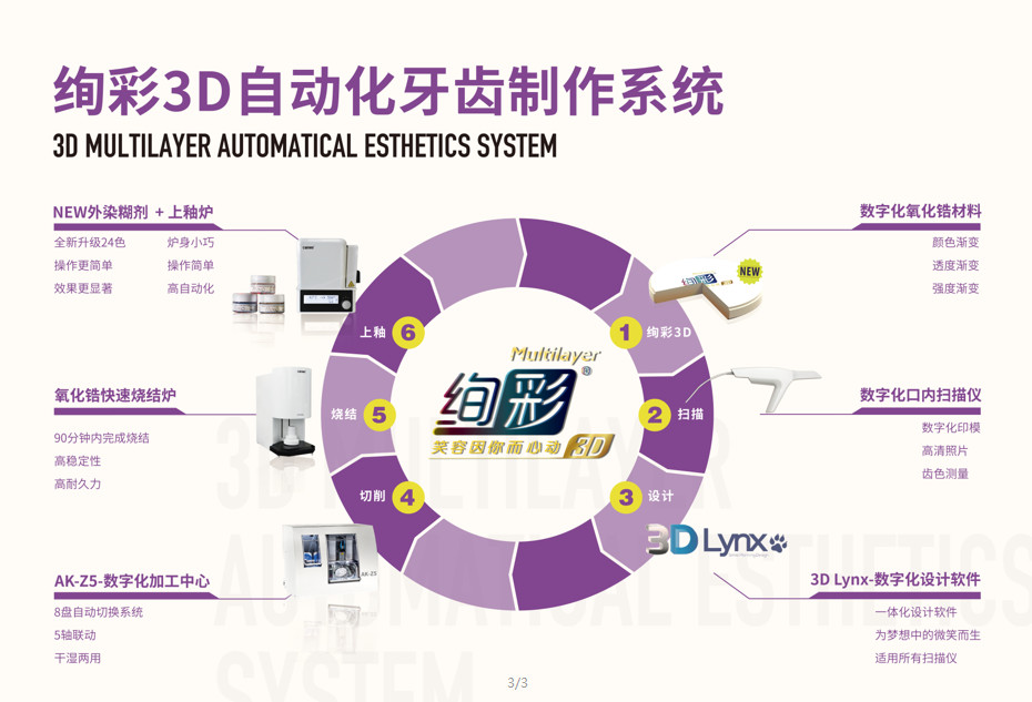 2025澳門特馬今晚開獎億彩網(wǎng),快速實施解答研究_時尚版53.542