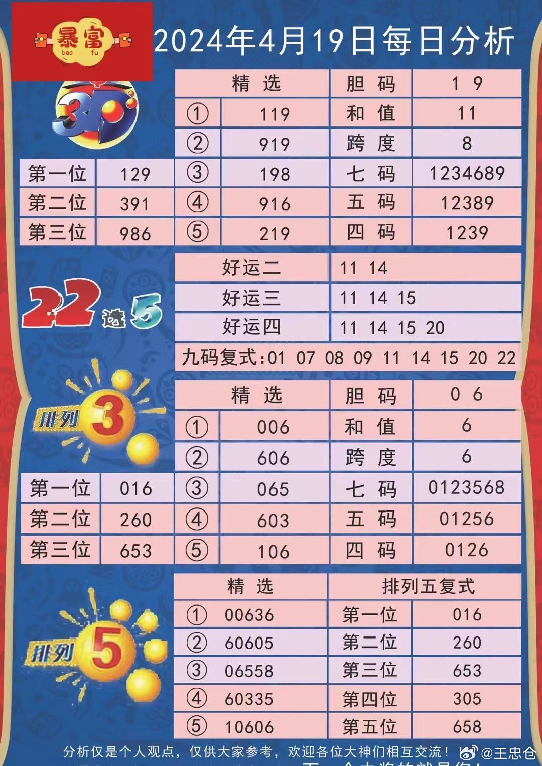 494949澳門今晚開什么,專業(yè)調(diào)查具體解析_旗艦款53.127
