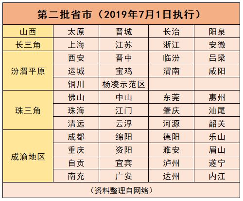 六會彩生肖開獎結(jié)果,精準分析實踐_親和版53.558