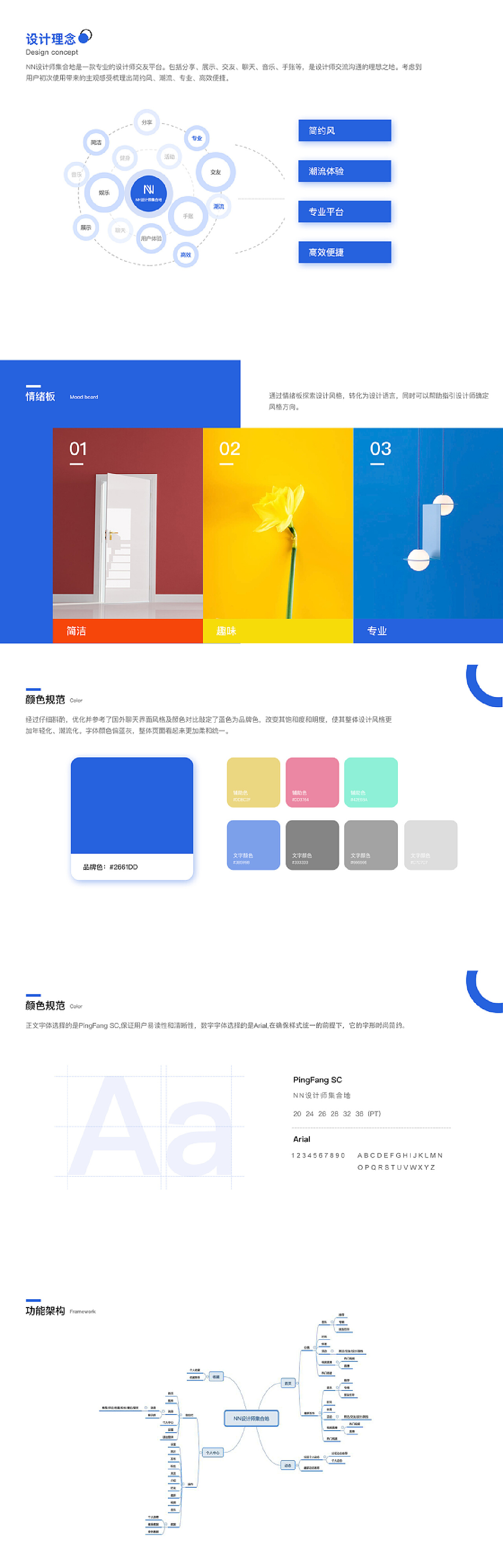 資源管理師 第226頁