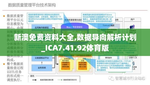 新澳2025年正版資料,平衡執(zhí)行計(jì)劃實(shí)施_感知版53.325
