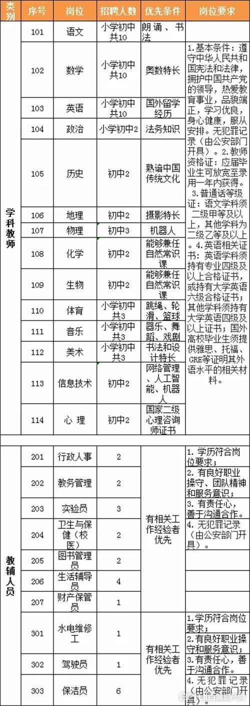 臨泉最新招聘，科技革新引領(lǐng)職場新紀(jì)元