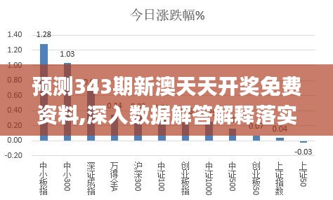 新澳天天彩正版資料查詢,仿真方案實(shí)施_社區(qū)版53.900
