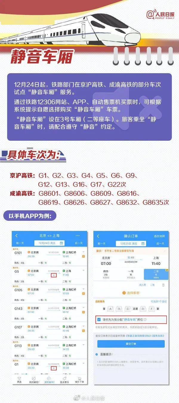 健康管理師 第221頁(yè)