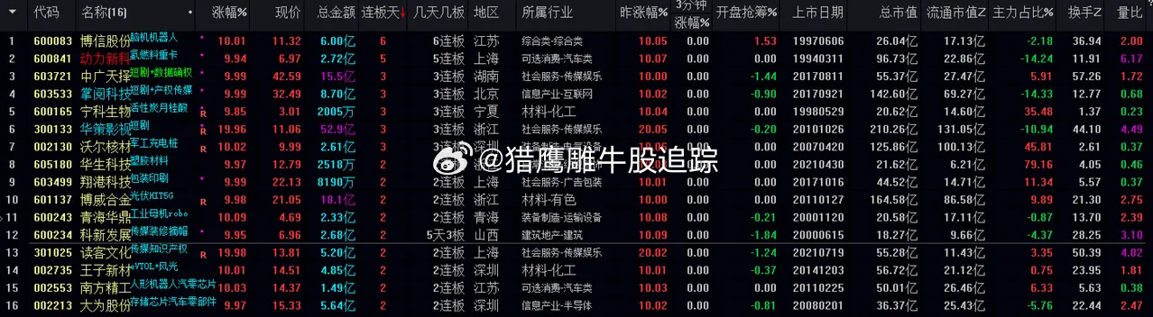 新澳門今晚9點(diǎn)30分開獎,數(shù)據(jù)導(dǎo)向計劃_視頻版53.414