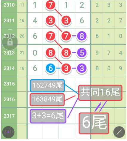 新澳門今晚特馬號碼推薦,深究數(shù)據(jù)應(yīng)用策略_強(qiáng)勁版53.737