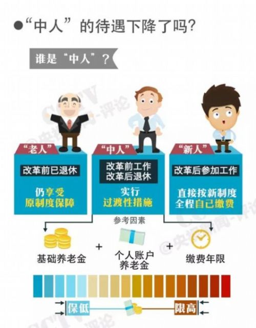 城市里的溫馨日常，中人最新消息揭秘