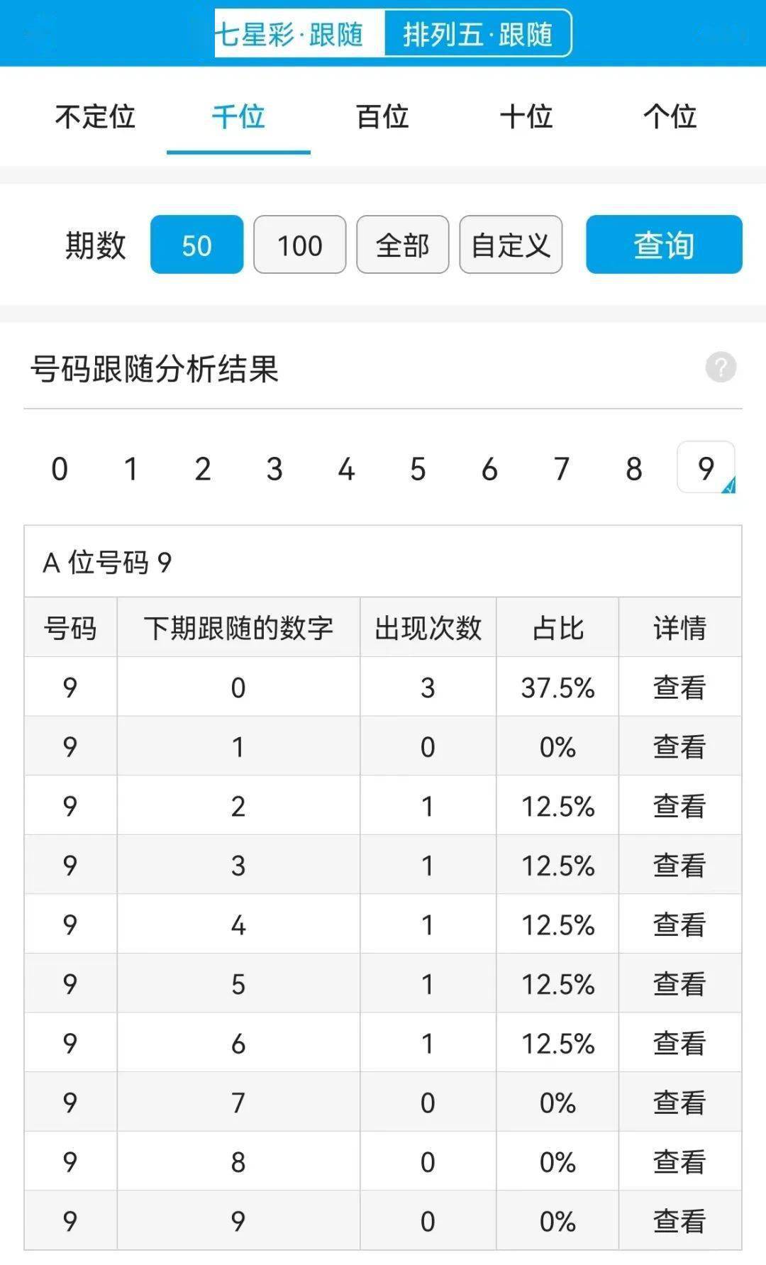 最準(zhǔn)一肖一碼100%噢,數(shù)據(jù)整合決策_可靠版53.508