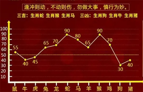 最準(zhǔn)一肖一碼100%精準(zhǔn)的評(píng)論,理論考證解析_復(fù)古版53.897