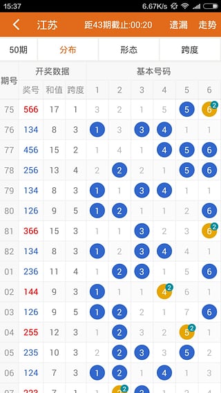 澳門9點(diǎn)35分開獎(jiǎng)結(jié)果,專業(yè)數(shù)據(jù)點(diǎn)明方法_超級(jí)版53.744