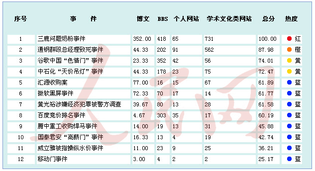 澳門一肖一碼一待一中,統(tǒng)計數(shù)據(jù)詳解說明_1440p53.985