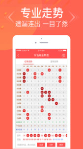 健康管理師 第217頁