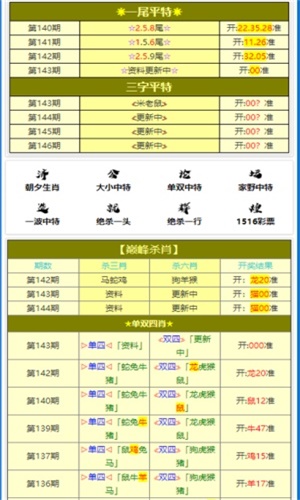 澳門三肖三碼精準100%黃大仙,最新答案詮釋說明_性能版53.705