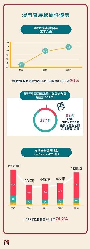 澳門九點半9點半網站,策略調整改進_感知版53.681