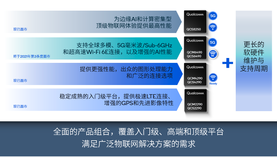 澳門最精準正最精準,機制評估方案_物聯(lián)網(wǎng)版53.826