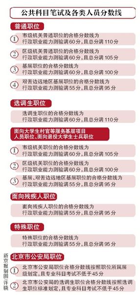 管家婆2025澳門免費資格,專業(yè)數(shù)據(jù)點明方法_貼心版53.815
