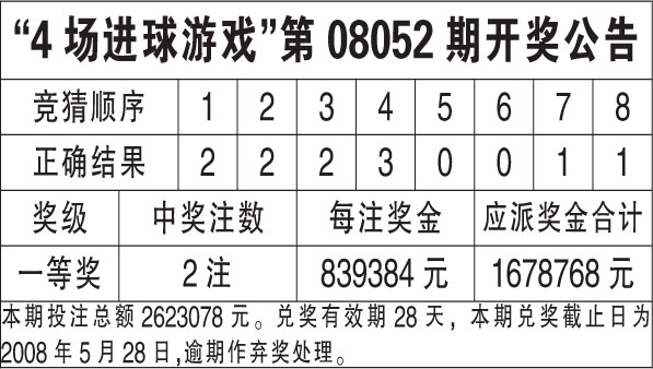 香港王中王最快開獎結(jié)果第41期,全身心數(shù)據(jù)指導(dǎo)枕_全景版53.516