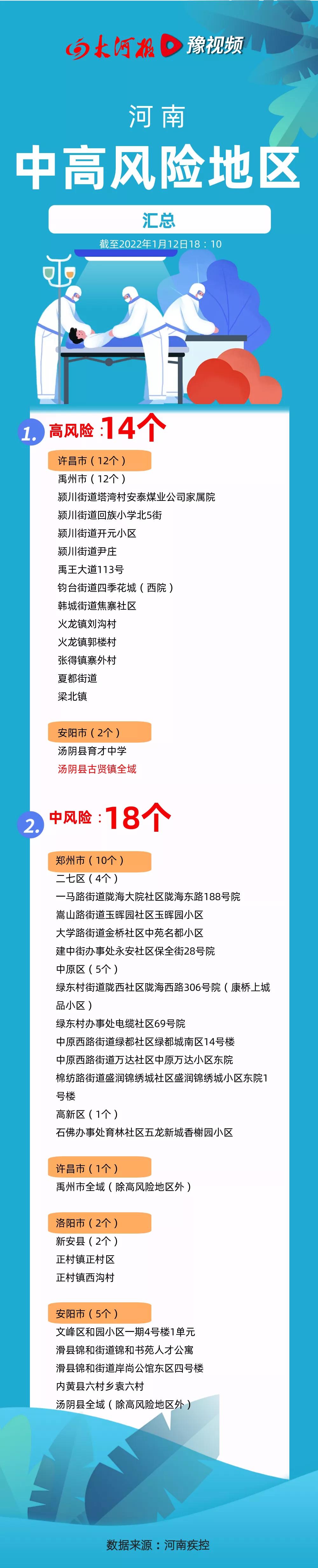河南疫情最新動態(tài)，綠意中的防疫之旅，尋求內(nèi)心寧靜與平和