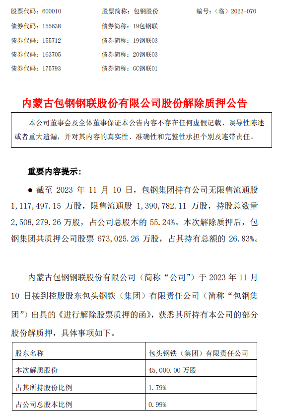 包鋼引領(lǐng)科技革新，重塑生活體驗