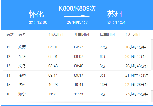 最新火車時刻查詢，啟程未來，速度與激情之旅