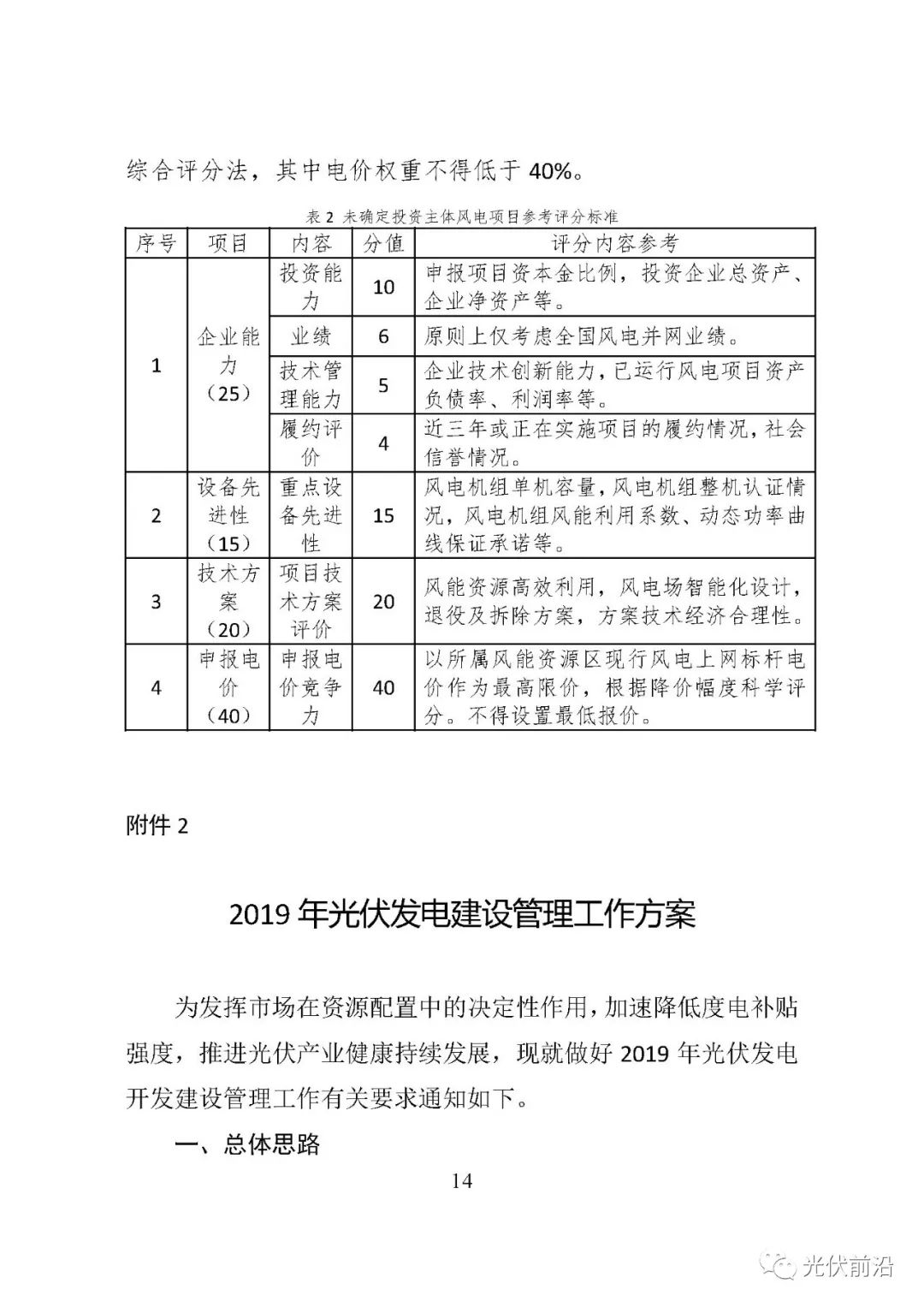 光伏最新政策深度解析與觀點(diǎn)闡述，政策動(dòng)向與未來發(fā)展展望