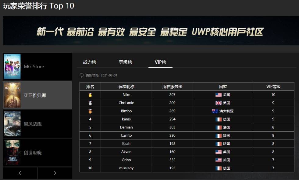 熱門游戲概覽與深度解析，最新游戲排行TOP榜更新