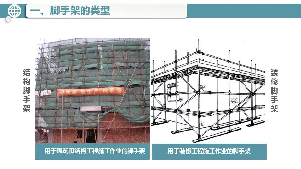 腳手架最新規(guī)范，科技重塑建筑安全，創(chuàng)新與安全保障并行發(fā)展之路
