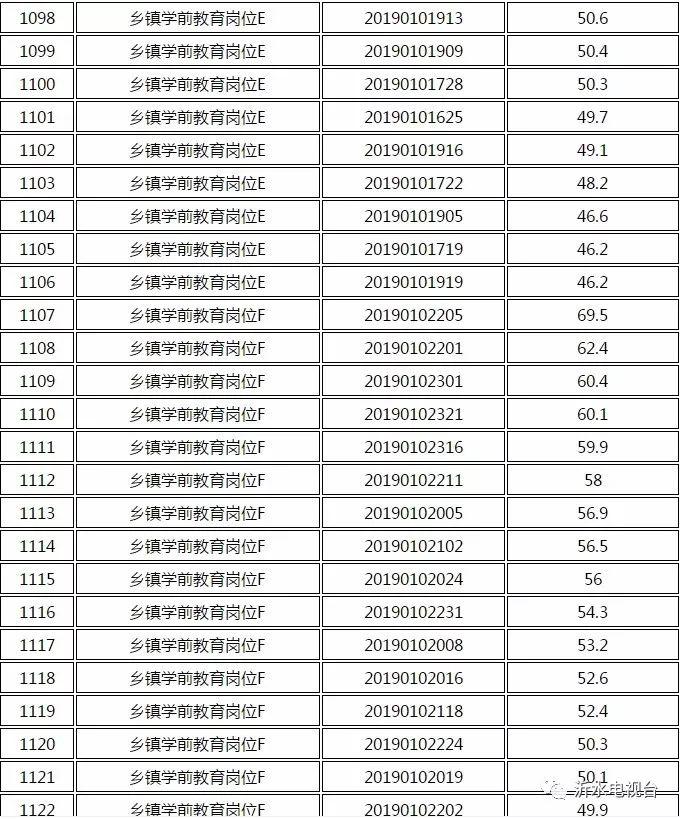 沂水最新招聘信息及動態(tài)更新