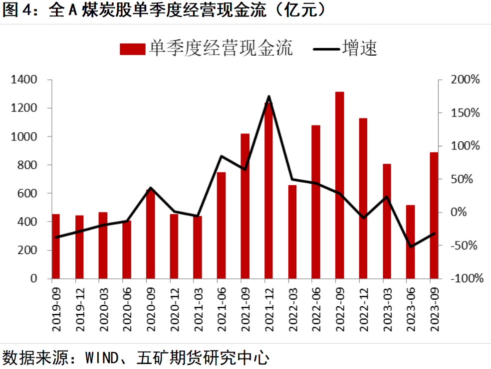 國內(nèi)煤炭行業(yè)最新動態(tài)，燃燒的希望與變革之力