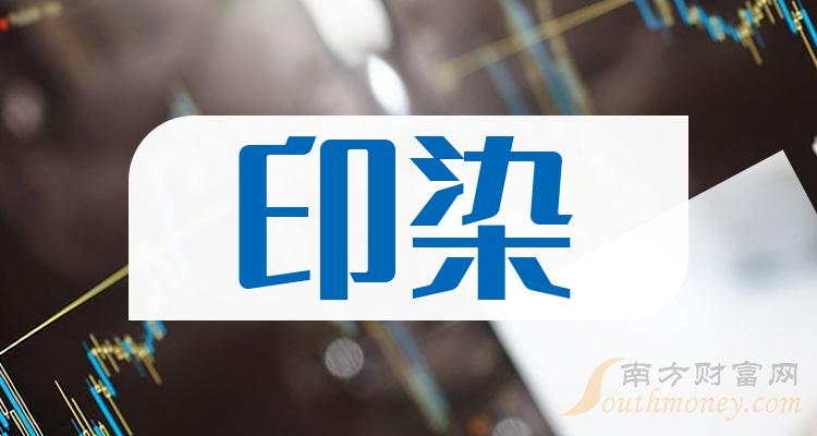 印染上市步驟詳解，初學(xué)者與進(jìn)階用戶的指南
