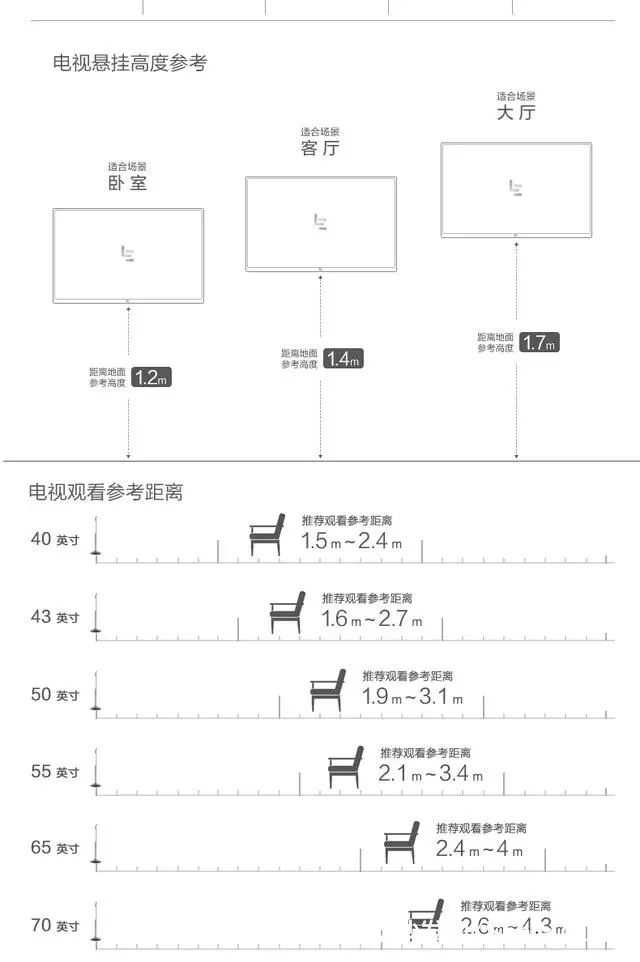 電視大小與家的溫馨故事探索