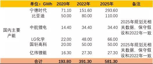 2025天天彩資料大全免費(fèi),快速產(chǎn)出解決方案_方便版57.563
