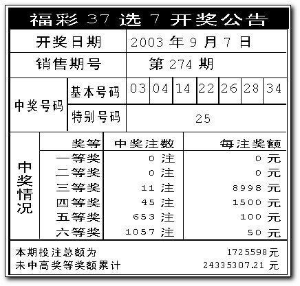 2025年天天彩資料免費(fèi)大全,定量解析解釋法_經(jīng)典版57.718