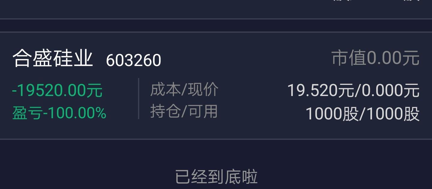 合盛硅業(yè)股票行情揭秘，小巷深處的驚喜寶藏之旅