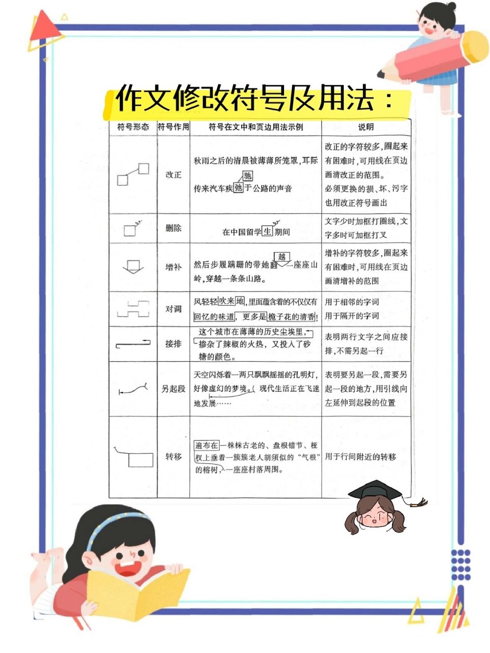 最新修改符合，擁抱變化，自信成就夢想之路