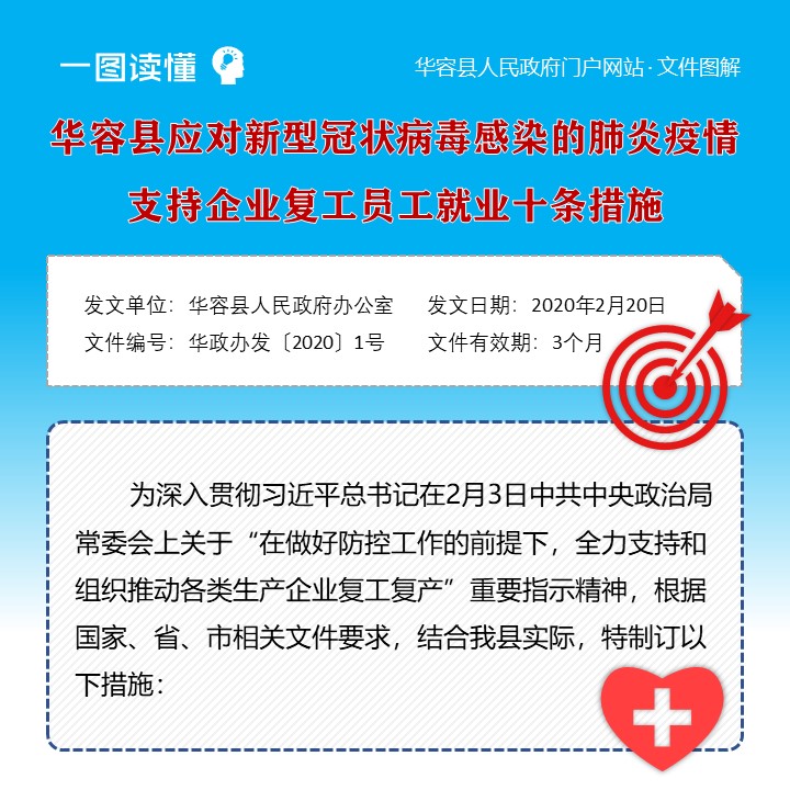 最新返工政策解析，影響與機(jī)遇探討