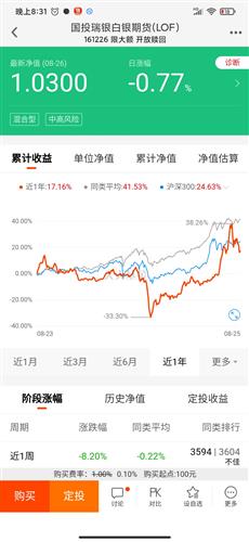 今天最新凈值,今天最新凈值，科技新品引領(lǐng)未來，體驗(yàn)前所未有的新生活